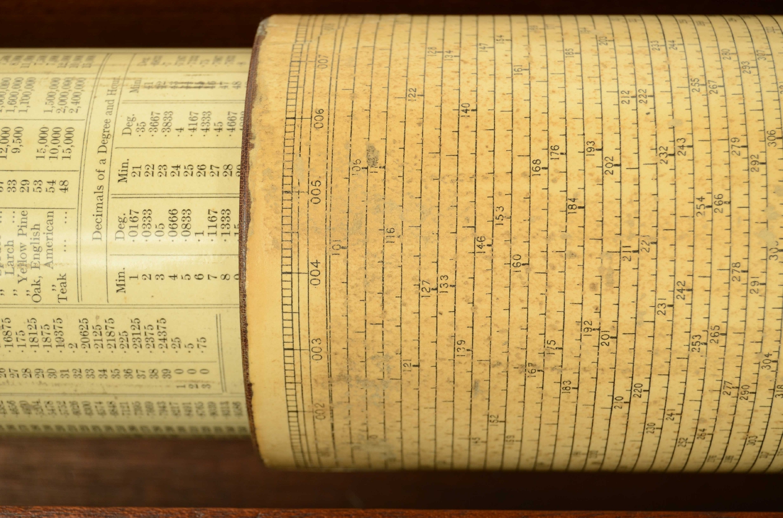 Antique measuring instruments/8550-Slide Rule
