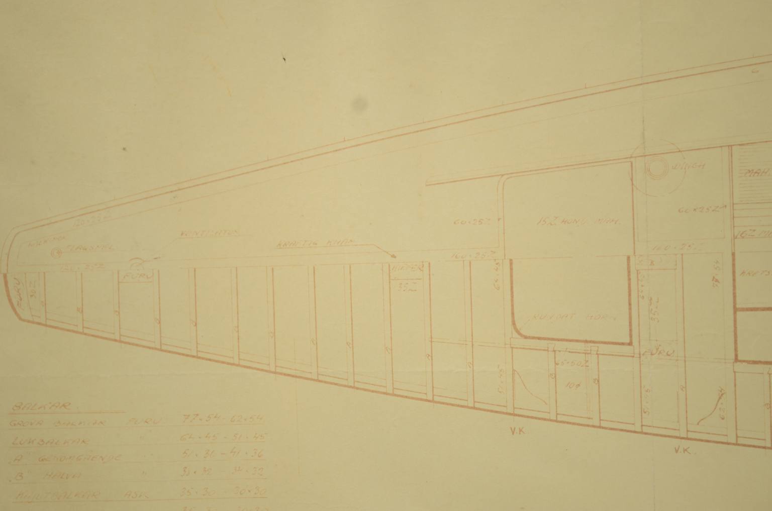 Progetti di barche d'epoca/PR02-Bacchant