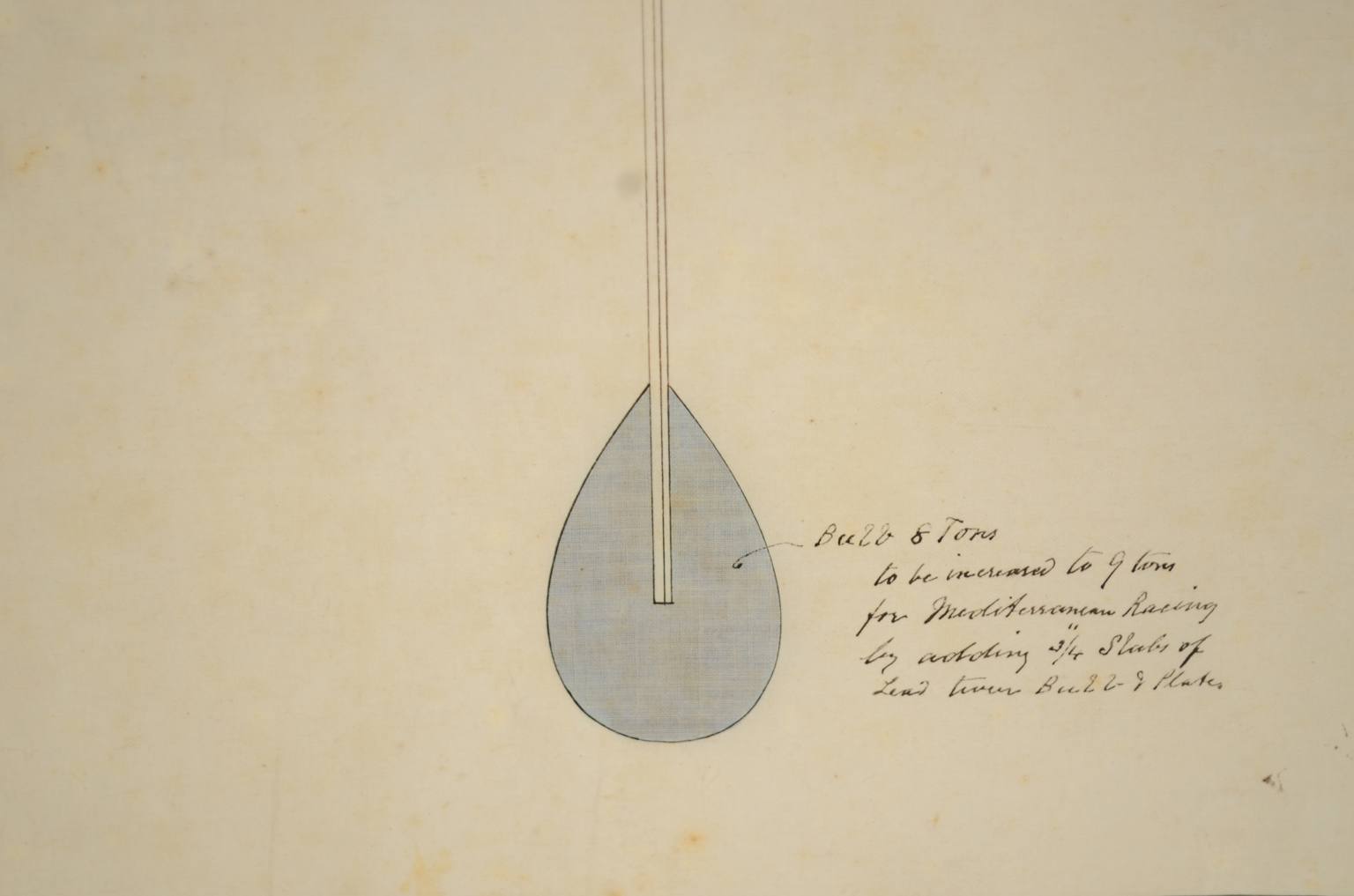 Vintage boats projects/PR08-C Sibbick linear rater