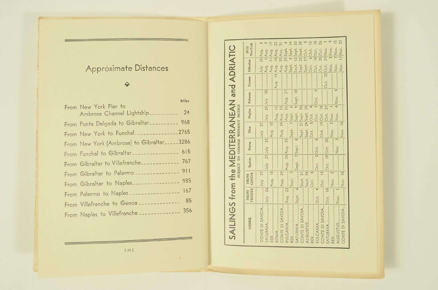 SS REX/R300-Passenger List