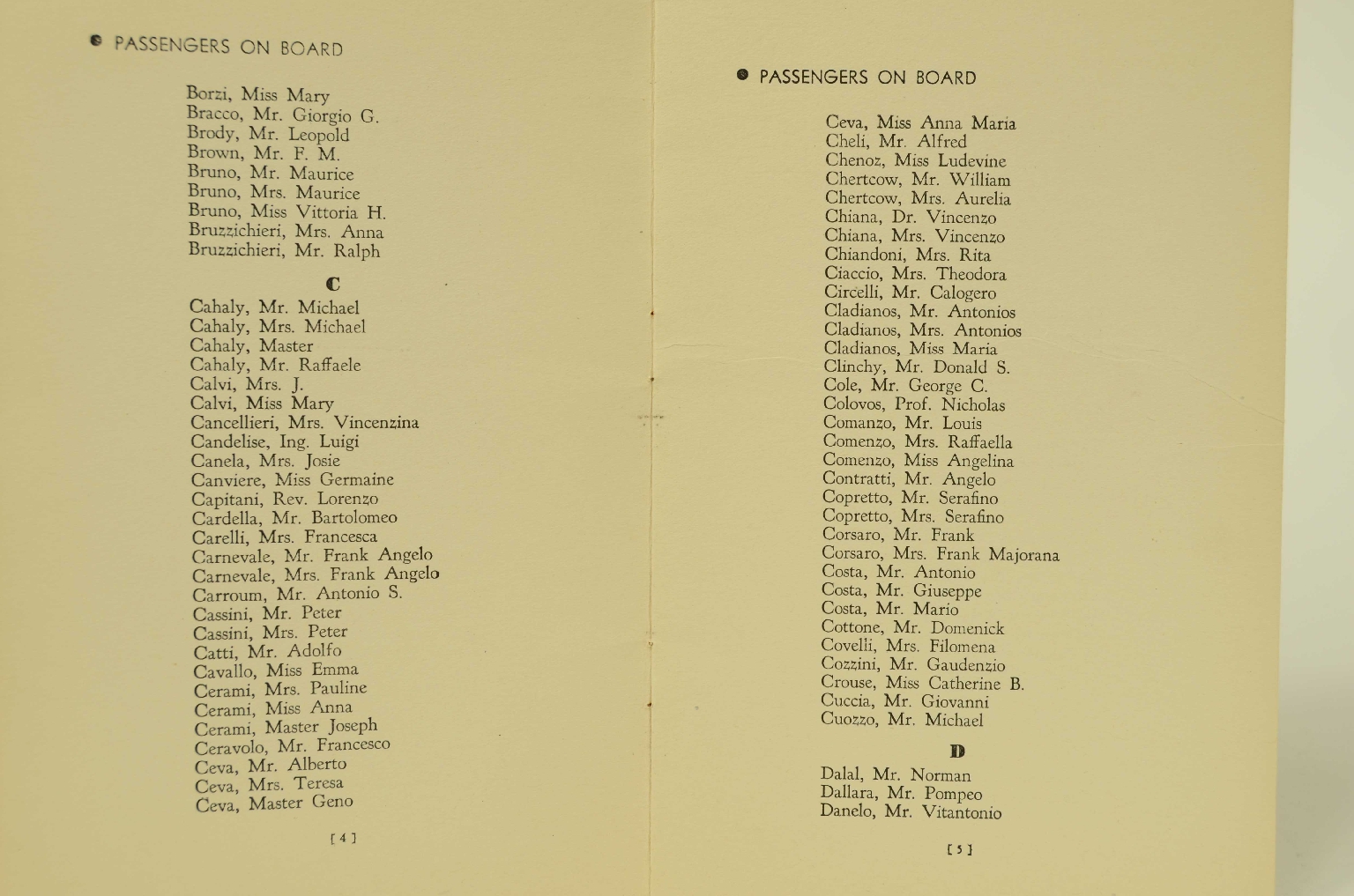 SS REX/R311-Passenger List