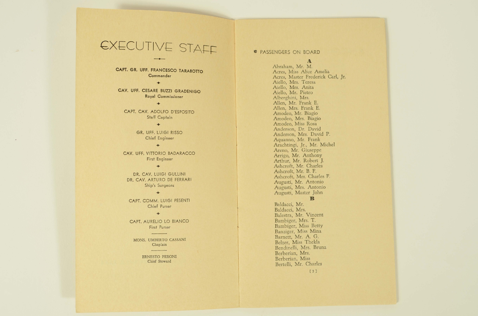 SS REX/R313-REX Passenger List