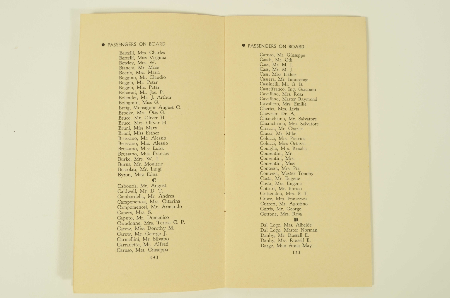 SS REX/R313-REX Passenger List