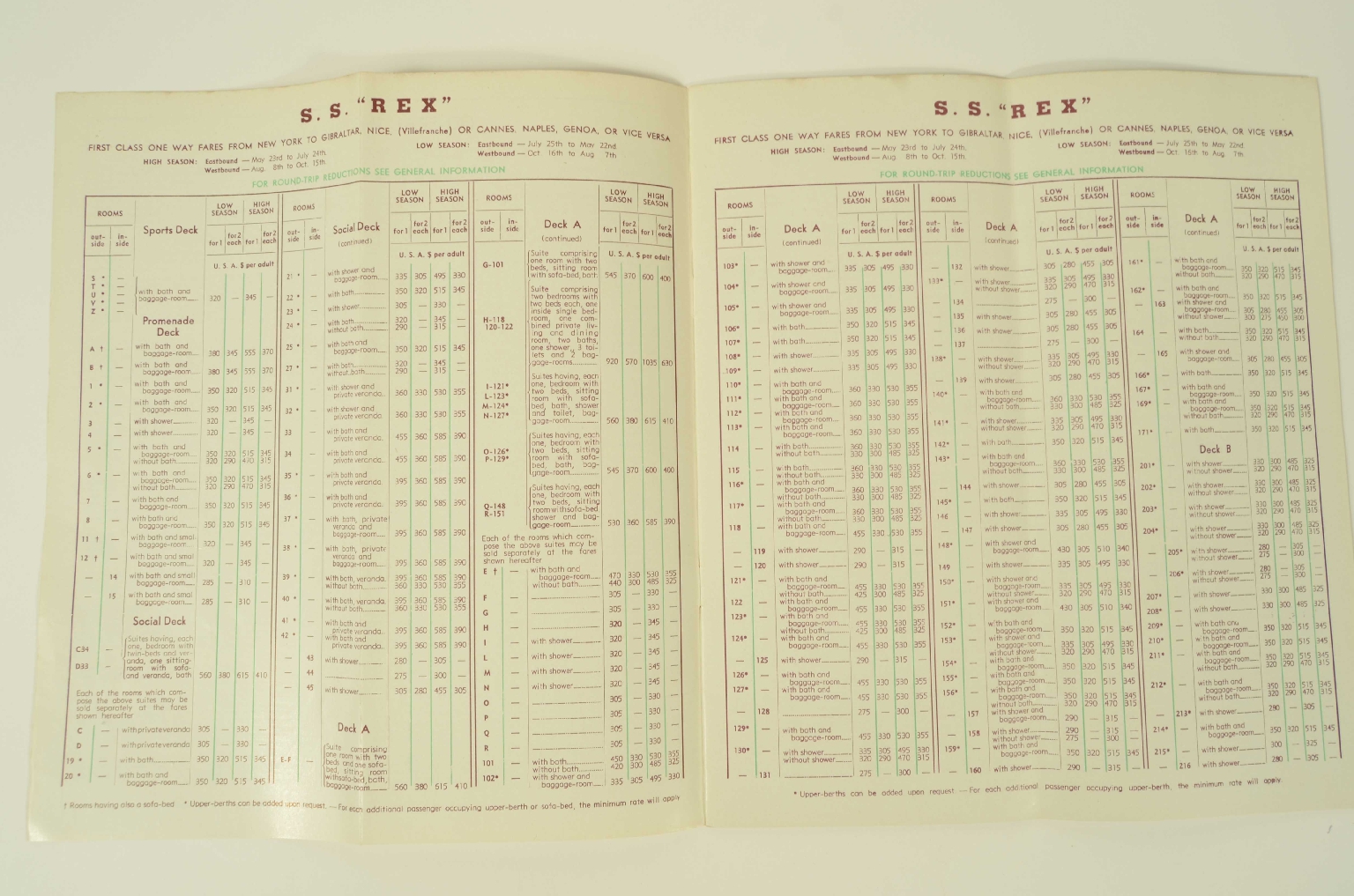 SS REX/R396-Brochure