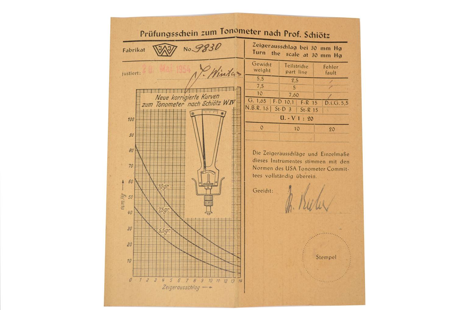 Old medical instruments/ocu16-Antique tonometer