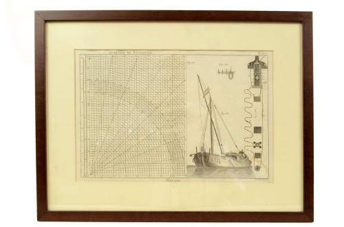 Code 5690 Print by Panckoucke