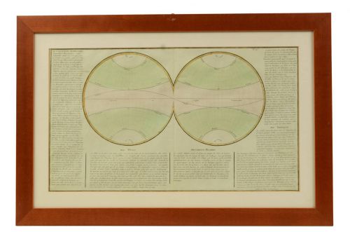 Antique geographic map