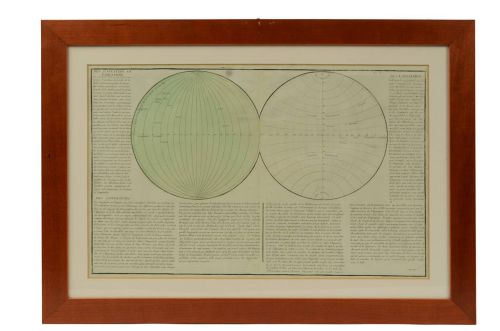 Carta geografica epoca