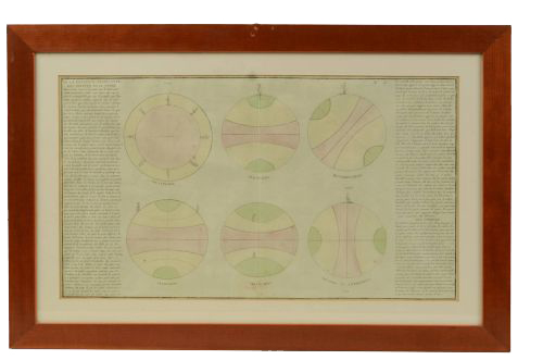 Carta geografica epoca