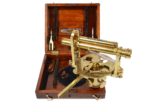 Code 676 Clisigonimeter